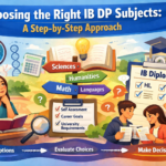 Choosing the Right IB DP Subjects: A Step-by-Step Approach